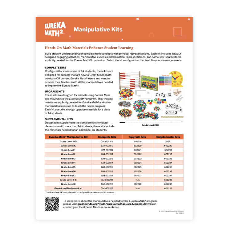 Eureka math curriculum resource links great minds 
